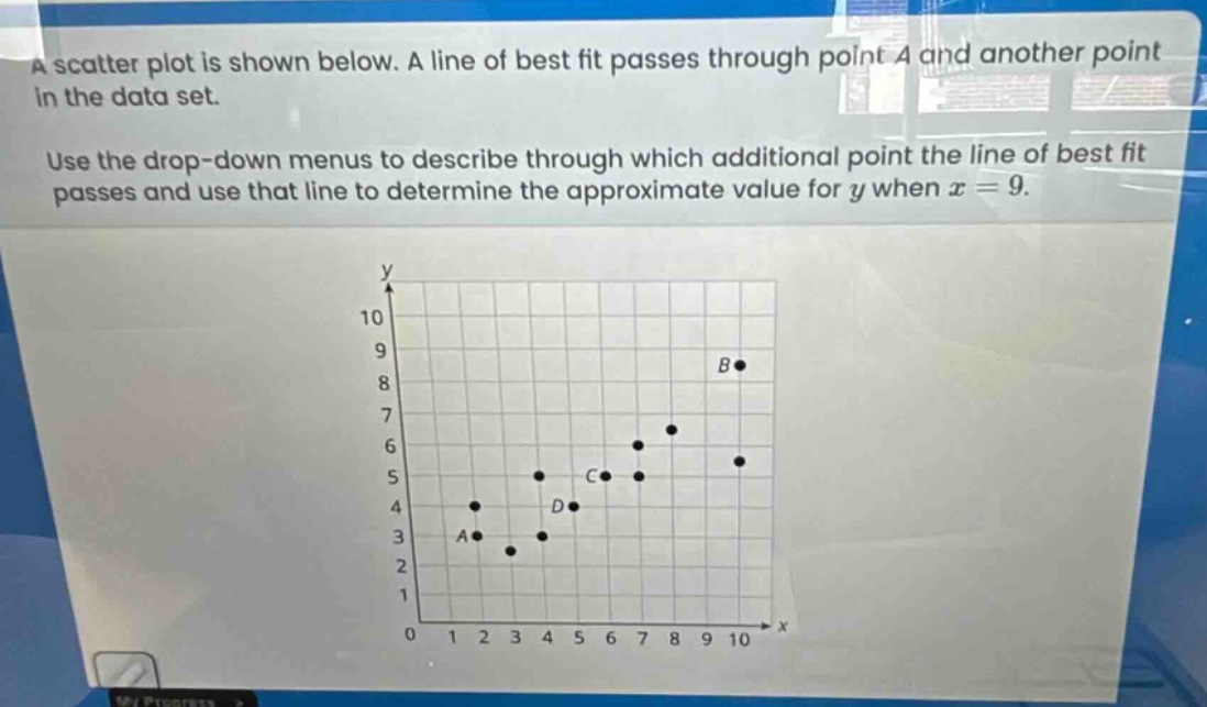a scatter plot is shown below. a line of best fit passes through point a and another point in the data set. use the drop - down menus to describe through which additional point the line of best fit passes and use that line to determine the approximate value for y when x = 9.