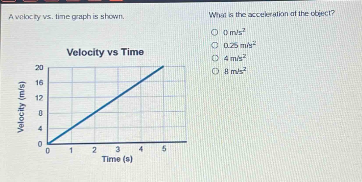 a velocity vs. time graph is shown. what is the acceleration of the object? 0 m/s² 0.25 m/s² 4 m/s² 8 m/s² velocity vs time