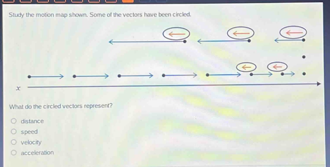 study the motion map shown. some of the vectors have been circled.\nwhat do the circled vectors represent?\ndistance\nspeed\nvelocity\nacceleration