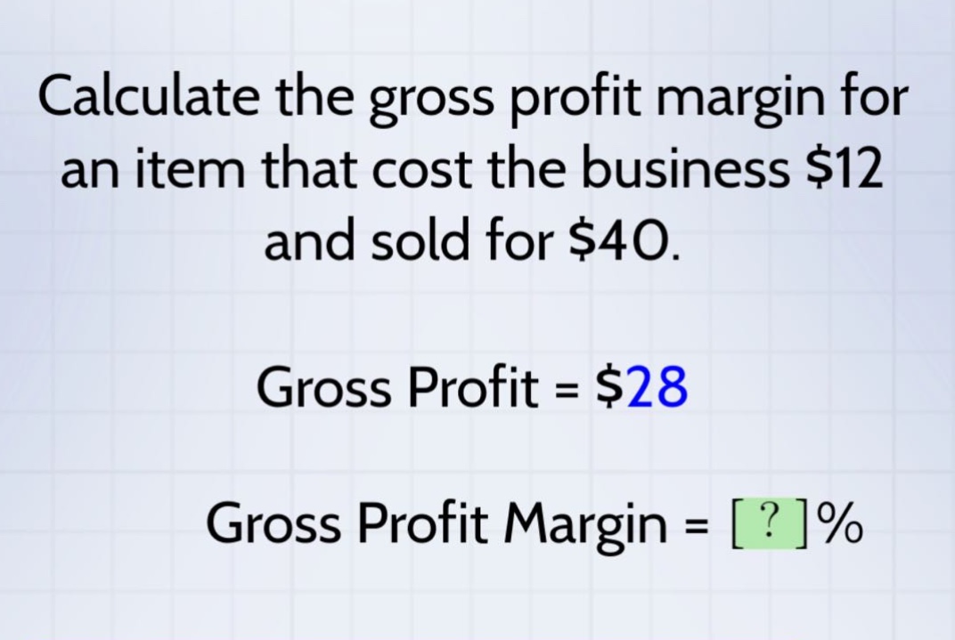calculate the gross profit margin for an item that cost the business $12 and sold for $40.\ngross profit = $28\ngross profit margin = ?%