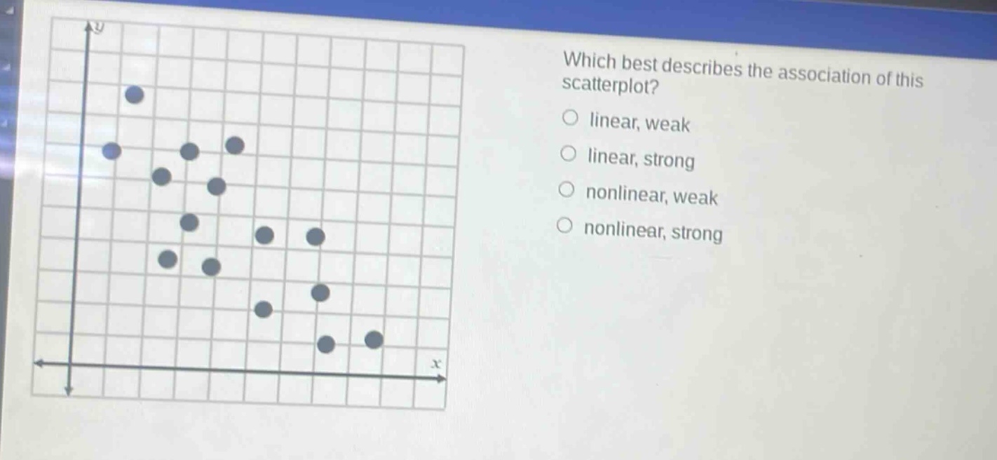 which best describes the association of this scatterplot?\nlinear, weak\nlinear, strong\nnonlinear, weak\nnonlinear, strong