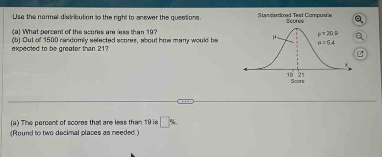 use the normal distribution to the right to answer the questions. (a) what percent of the scores are less than 19? (b) out of 1500 randomly selected scores, about how many would be expected to be greater than 21? (a) the percent of scores that are less than 19 is %. (round to two decimal places as needed.)