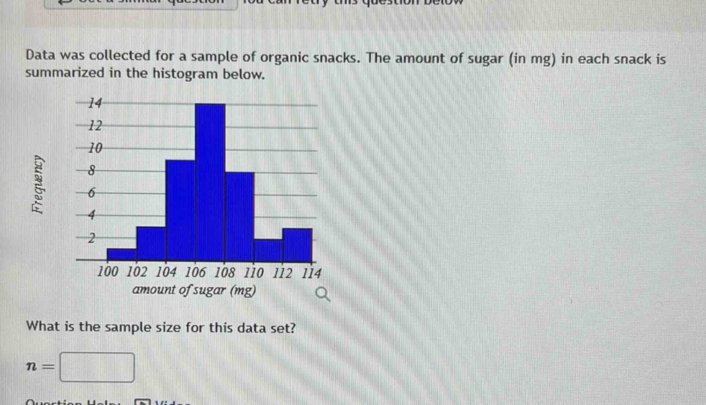 data was collected for a sample of organic snacks. the amount of sugar (in mg) in each snack is summarized in the histogram below. what is the sample size for this data set? n =