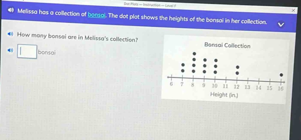 melissa has a collection of bonsai. the dot - plot shows the heights of the bonsai in her collection. how many bonsai are in melissas collection? bonsai bonsai collection height (in.)