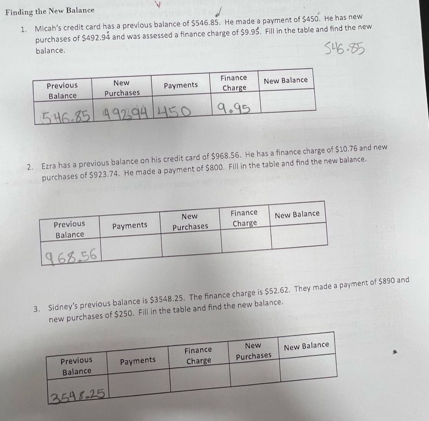 finding the new balance\n1. micahs credit card has a previous balance of $546.85. he made a payment of $450. he has new purchases of $492.94 and was assessed a finance charge of $9.95. fill in the table and find the new balance.\n|previous balance|new purchases|payments|finance charge|new balance|\n|----|----|----|----|----|\n|546.85|492.94|450|9.95|\n2. ezra has a previous balance on his credit card of $968.56. he has a finance charge of $10.76 and new purchases of $923.74. he made a payment of $800. fill in the table and find the new balance.\n|previous balance|payments|new purchases|finance charge|new balance|\n|----|----|----|----|----|\n|968.56|\n3. sidneys previous balance is $3548.25. the finance charge is $52.62. they made a payment of $890 and new purchases of $250. fill in the table and find the new balance.\n|previous balance|payments|finance charge|new purchases|new balance|\n|----|----|----|----|----|\n|3548.25|