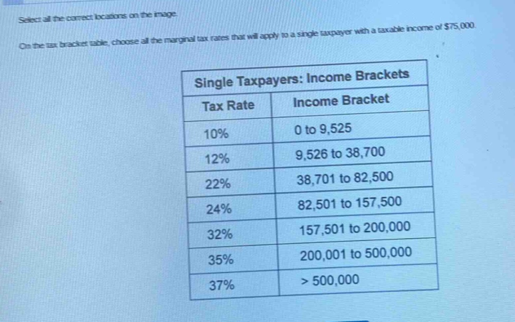 select all the correct locations on the image. on the tax bracket table, choose all the marginal tax rates that will apply to a single taxpayer with a taxable income of $75,000.\nsingle taxpayers: income brackets\n| tax rate | income bracket |\n| ---- | ---- |\n| 10% | 0 to 9,525 |\n| 12% | 9,526 to 38,700 |\n| 22% | 38,701 to 82,500 |\n| 24% | 82,501 to 157,500 |\n| 32% | 157,501 to 200,000 |\n| 35% | 200,001 to 500,000 |\n| 37% | > 500,000 |