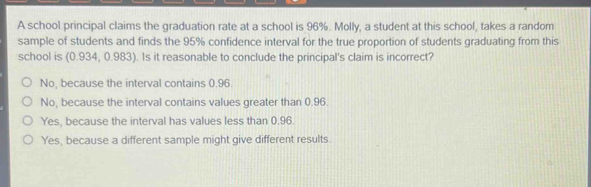 a school principal claims the graduation rate at a school is 96%. molly, a student at this school, takes a random sample of students and finds the 95% confidence interval for the true proportion of students graduating from this school is (0.934, 0.983). is it reasonable to conclude the principals claim is incorrect?\nno, because the interval contains 0.96.\nno, because the interval contains values greater than 0.96.\nyes, because the interval has values less than 0.96.\nyes, because a different sample might give different results.