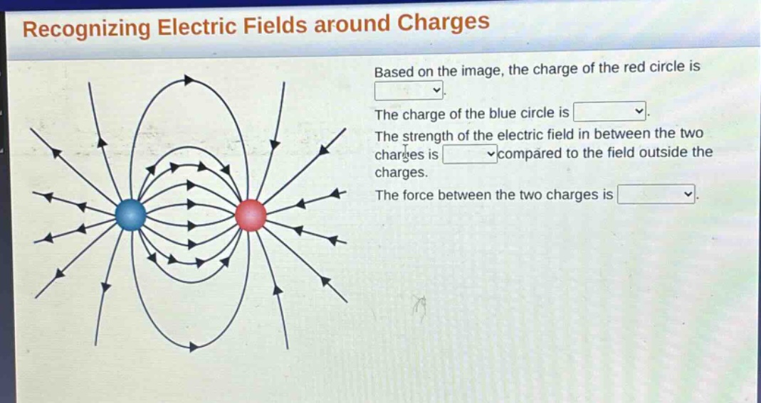 recognizing electric fields around charges\nbased on the image, the charge of the red circle is \nthe charge of the blue circle is \nthe strength of the electric field in between the two charges is compared to the field outside the charges.\nthe force between the two charges is