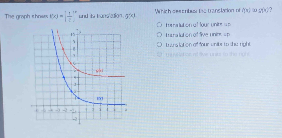 the graph shows f(x) = (1/2)^x and its translation, g(x). which describes the translation of f(x) to g(x)? translation of four units up translation of five units up translation of four units to the right translation of five units to the right