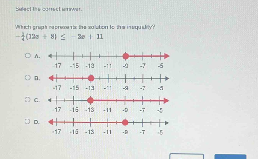 select the correct answer. which graph represents the solution to this inequality? $-\frac{1}{4}(12x + 8) leq - 2x + 11$