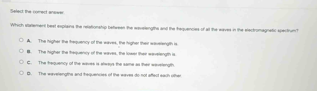 select the correct answer.\nwhich statement best explains the relationship between the wavelengths and the frequencies of all the waves in the electromagnetic spectrum?\na. the higher the frequency of the waves, the higher their wavelength is.\nb. the higher the frequency of the waves, the lower their wavelength is.\nc. the frequency of the waves is always the same as their wavelength.\nd. the wavelengths and frequencies of the waves do not affect each other.