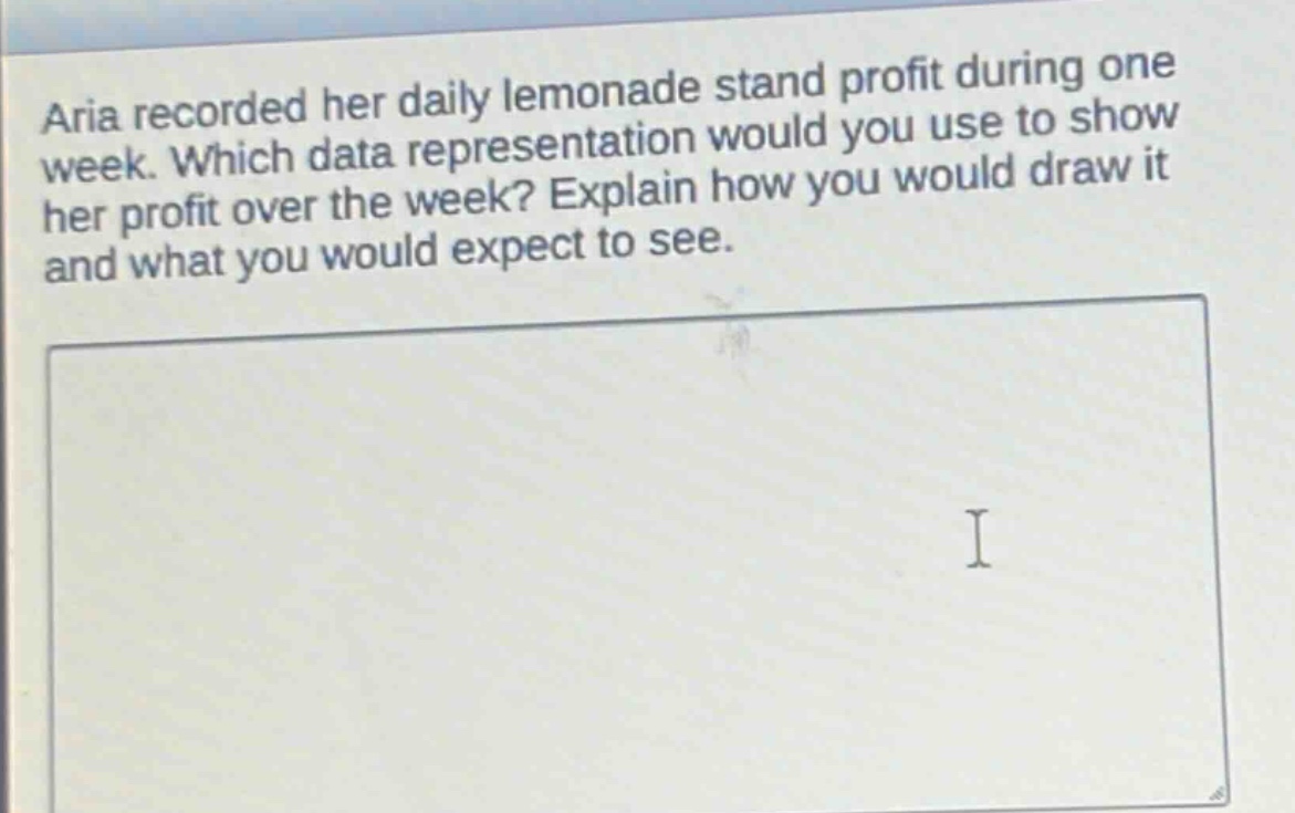 aria recorded her daily lemonade stand profit during one week. which data representation would you use to show her profit over the week? explain how you would draw it and what you would expect to see.