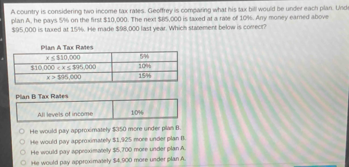 a country is considering two income tax rates. geoffrey is comparing what his tax bill would be under each plan. under plan a, he pays 5% on the first $10,000. the next $85,000 is taxed at a rate of 10%. any money earned above $95,000 is taxed at 15%. he made $98,000 last year. which statement below is correct?\n\nplan a tax rates\n|x ≤ $10,000|5%|\n|$10,000 < x ≤ $95,000|10%|\n|x > $95,000|15%|\n\nplan b tax rates\n|all levels of income|10%|\n\nhe would pay approximately $350 more under plan b.\nhe would pay approximately $1,925 more under plan b.\nhe would pay approximately $5,700 more under plan a.\nhe would pay approximately $4,900 more under plan a.