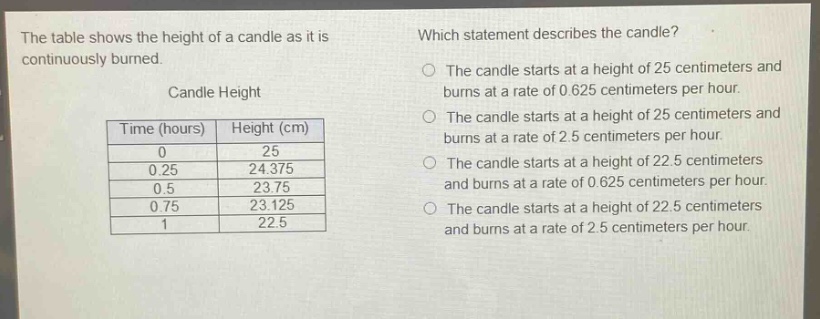 the table shows the height of a candle as it is continuously burned.\ncandle height\n| time (hours) | height (cm) |\n| ---- | ---- |\n| 0 | 25 |\n| 0.25 | 24.375 |\n| 0.5 | 23.75 |\n| 0.75 | 23.125 |\n| 1 | 22.5 |\nwhich statement describes the candle?\nthe candle starts at a height of 25 centimeters and burns at a rate of 0.625 centimeters per hour.\nthe candle starts at a height of 25 centimeters and burns at a rate of 2.5 centimeters per hour.\nthe candle starts at a height of 22.5 centimeters and burns at a rate of 0.625 centimeters per hour.\nthe candle starts at a height of 22.5 centimeters and burns at a rate of 2.5 centimeters per hour.