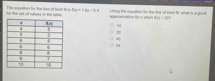 the equation for the line of best fit is $f(x)approx1.8x - 5.4$ for the set of values in the table. using the equation for the line of best fit, what is a good approximation for $x$ when $f(x)=30$?\n| $x$ | $f(x)$ |\n| ---- | ---- |\n| 4 | 5 |\n| 5 | 2 |\n| 6 | 5 |\n| 6 | 6 |\n| 8 | 8 |\n| 9 | 7 |\n| 10 | 18 |\n14\n20\n45\n54