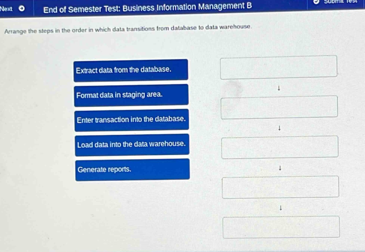 end of semester test: business information management b\narrange the steps in the order in which data transitions from database to data warehouse.\nextract data from the database.\nformat data in staging area.\nenter transaction into the database.\nload data into the data warehouse.\ngenerate reports.