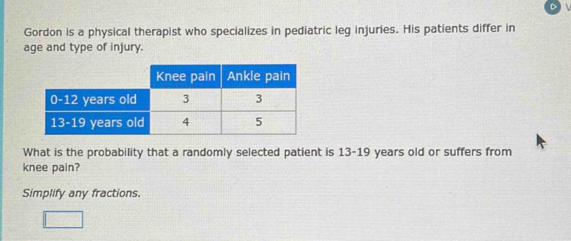 gordon is a physical therapist who specializes in pediatric leg injuries. his patients differ in age and type of injury.\nwhat is the probability that a randomly selected patient is 13 - 19 years old or suffers from knee pain?\nsimplify any fractions.