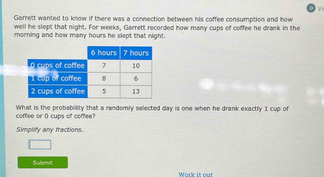 garrett wanted to know if there was a connection between his coffee consumption and how well he slept that night. for weeks, garrett recorded how many cups of coffee he drank in the morning and how many hours he slept that night.\n\n| |6 hours|7 hours|\n|--|--|--|\n|0 cups of coffee|7|10|\n|1 cup of coffee|8|6|\n|2 cups of coffee|5|13|\n\nwhat is the probability that a randomly selected day is one when he drank exactly 1 cup of coffee or 0 cups of coffee?\n\nsimplify any fractions.