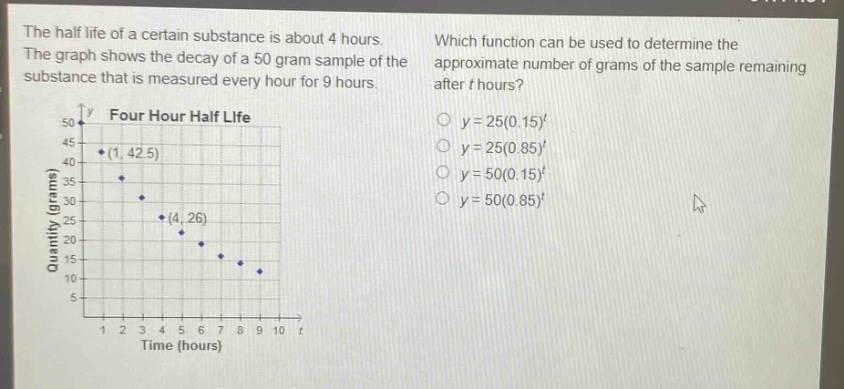 the half - life of a certain substance is about 4 hours. the graph shows the decay of a 50 gram sample of the substance that is measured every hour for 9 hours. which function can be used to determine the approximate number of grams of the sample remaining after t hours? y = 25(0.15)^t y = 25(0.85)^t y = 50(0.15)^t y = 50(0.85)^t