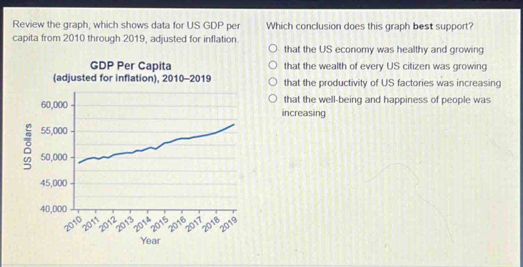 review the graph, which shows data for us gdp per capita from 2010 through 2019, adjusted for inflation. which conclusion does this graph best support? that the us economy was healthy and growing that the wealth of every us citizen was growing that the productivity of us factories was increasing that the well - being and happiness of people was increasing gdp per capita (adjusted for inflation), 2010 - 2019