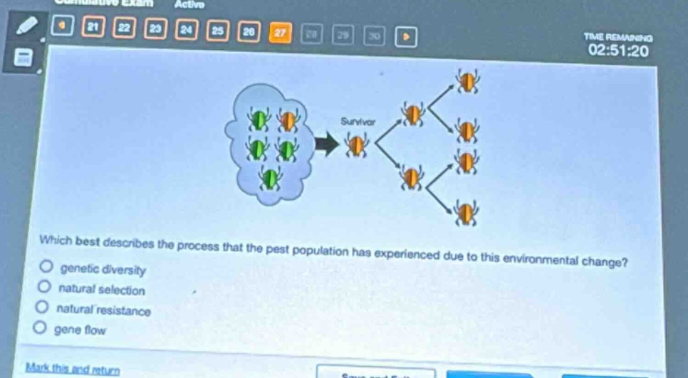 which best describes the process that the pest population has experienced due to this environmental change?\n genetic diversity\n natural selection\n natural resistance\n gene flow