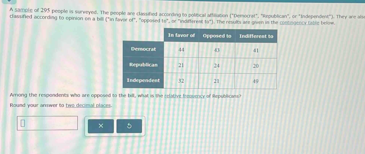 a sample of 295 people is surveyed. the people are classified according to political affiliation (\democrat\, \republican\, or \independent\). they are also classified according to opinion on a bill (\in favor of\, \opposed to\, or \indifferent to\). the results are given in the contingency table below.\n\n| |in favor of|opposed to|indifferent to|\n|--|--|--|--|\n|democrat|44|43|41|\n|republican|21|24|20|\n|independent|32|21|49|\n\namong the respondents who are opposed to the bill, what is the relative frequency of republicans?\nround your answer to two decimal places.