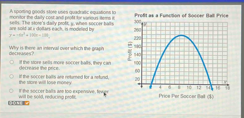 a sporting goods store uses quadratic equations to monitor the daily cost and profit for various items it sells. the stores daily profit, y, when soccer balls are sold at x dollars each, is modeled by y = -6x² + 100x - 180. why is there an interval over which the graph decreases? if the store sells more soccer balls, they can decrease the price. if the soccer balls are returned for a refund, the store will lose money. if the soccer balls are too expensive, fewer will be sold, reducing profit. done
