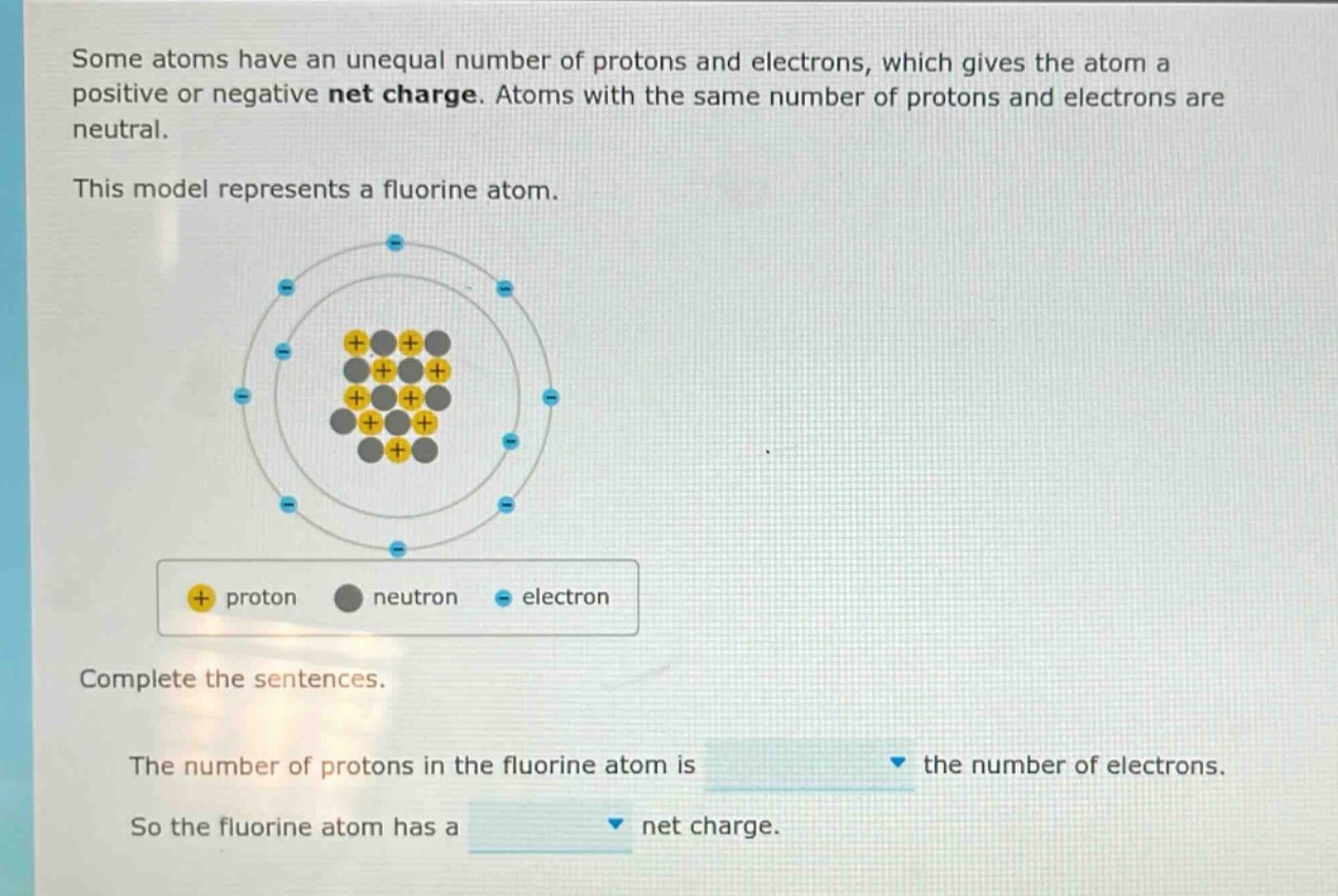 some atoms have an unequal number of protons and electrons, which gives the atom a positive or negative net charge. atoms with the same number of protons and electrons are neutral. this model represents a fluorine atom. complete the sentences. the number of protons in the fluorine atom is the number of electrons. so the fluorine atom has a net charge.