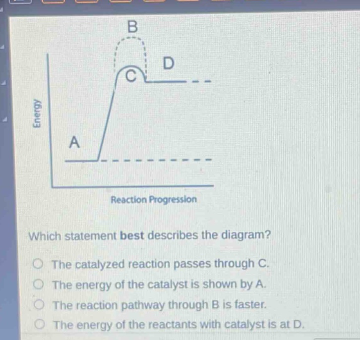 which statement best describes the diagram?\nthe catalyzed reaction passes through c.\nthe energy of the catalyst is shown by a.\nthe reaction pathway through b is faster.\nthe energy of the reactants with catalyst is at d.