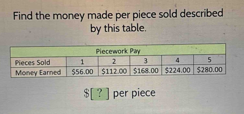 find the money made per piece sold described by this table.\npiecework pay\npieces sold 1 2 3 4 5\nmoney earned $56.00 $112.00 $168.00 $224.00 $280.00\n$? per piece