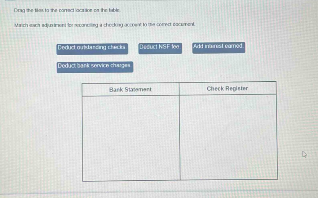 drag the tiles to the correct location on the table. match each adjustment for reconciling a checking account to the correct document. deduct outstanding checks. deduct nsf fee. add interest earned. deduct bank service charges. bank statement check register