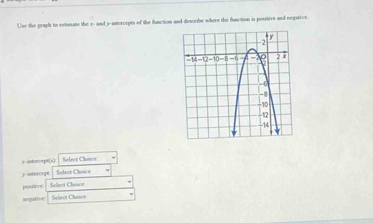 use the graph to estimate the x - and y - intercepts of the function and describe where the function is positive and negative.\nx - intercept(s): select choice\ny - intercept: select choice\npositive: select choice\nnegative: select choice