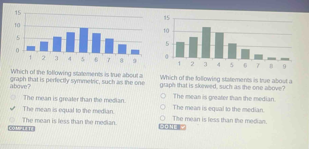 which of the following statements is true about a graph that is perfectly symmetric, such as the one above? the mean is greater than the median. the mean is equal to the median. the mean is less than the median. complete which of the following statements is true about a graph that is skewed, such as the one above? the mean is greater than the median. the mean is equal to the median. the mean is less than the median. done
