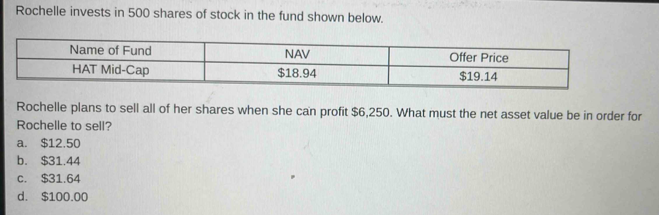 rochelle invests in 500 shares of stock in the fund shown below.\n| name of fund | nav | offer price |\n|--|--|--| \n| hat mid - cap | $18.94 | $19.14 |\nrochelle plans to sell all of her shares when she can profit $6,250. what must the net asset value be in order for rochelle to sell?\na. $12.50\nb. $31.44\nc. $31.64\nd. $100.00