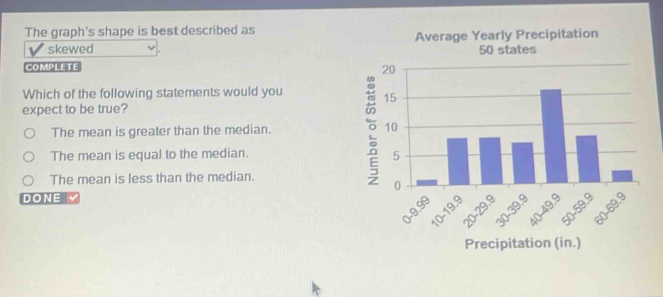 the graphs shape is best described as skewed. complete which of the following statements would you expect to be true? the mean is greater than the median. the mean is equal to the median. the mean is less than the median. done