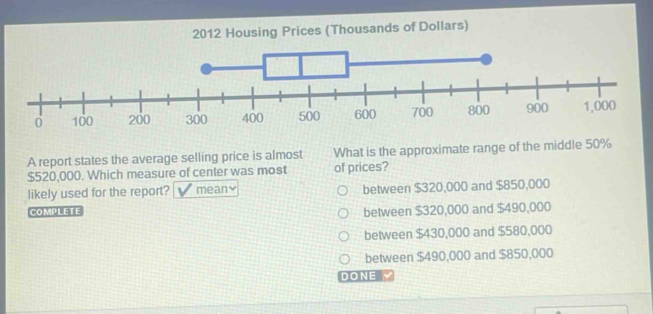 2012 housing prices (thousands of dollars)\na report states the average selling price is almost $520,000. which measure of center was most likely used for the report? mean\ncomplete\nwhat is the approximate range of the middle 50% of prices?\nbetween $320,000 and $850,000\nbetween $320,000 and $490,000\nbetween $430,000 and $580,000\nbetween $490,000 and $850,000\ndone