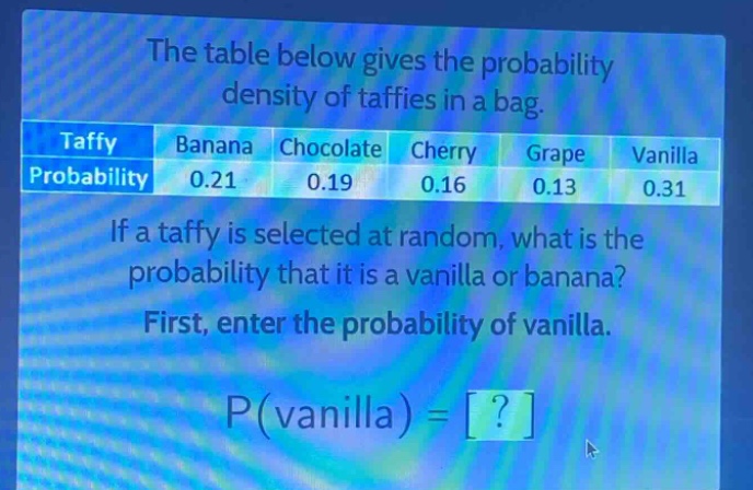 the table below gives the probability density of taffies in a bag.\ntaffy banana chocolate cherry grape vanilla\nprobability 0.21 0.19 0.16 0.13 0.31\nif a taffy is selected at random, what is the probability that it is a vanilla or banana?\nfirst, enter the probability of vanilla.\np(vanilla) = ?