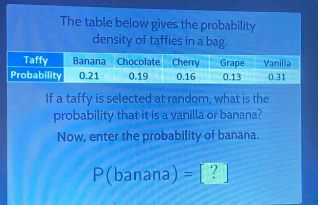 the table below gives the probability density of taffies in a bag.\ntaffy banana chocolate cherry grape vanilla\nprobability 0.21 0.19 0.16 0.13 0.31\nif a taffy is selected at random, what is the probability that it is a vanilla or banana?\nnow, enter the probability of banana.\np(banana) = ?