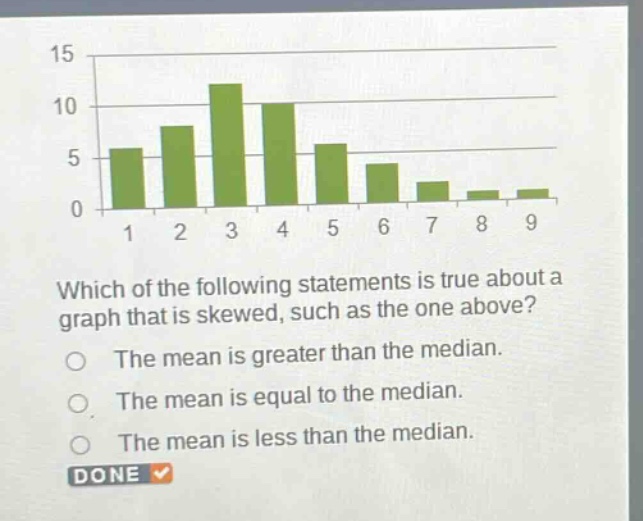 which of the following statements is true about a graph that is skewed, such as the one above?\nthe mean is greater than the median.\nthe mean is equal to the median.\nthe mean is less than the median.\ndone