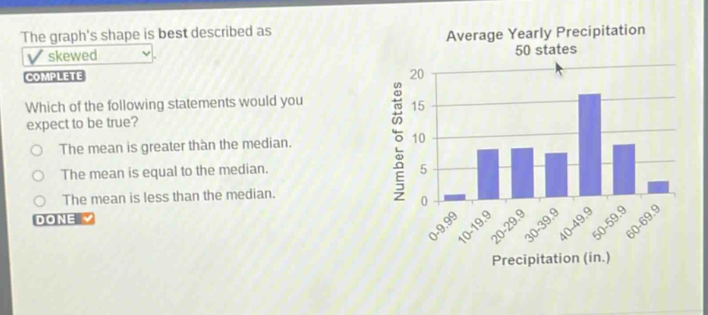 the graphs shape is best described as skewed. complete which of the following statements would you expect to be true? the mean is greater than the median. the mean is equal to the median. the mean is less than the median. done average yearly precipitation 50 states number of states 20 15 10 5 0 0 - 9.99 10 - 19.9 20 - 29.9 30 - 39.9 40 - 49.9 50 - 59.9 60 - 69.9 precipitation (in.)