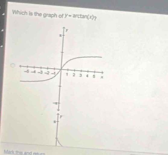 which is the graph of y = arctan(x)?