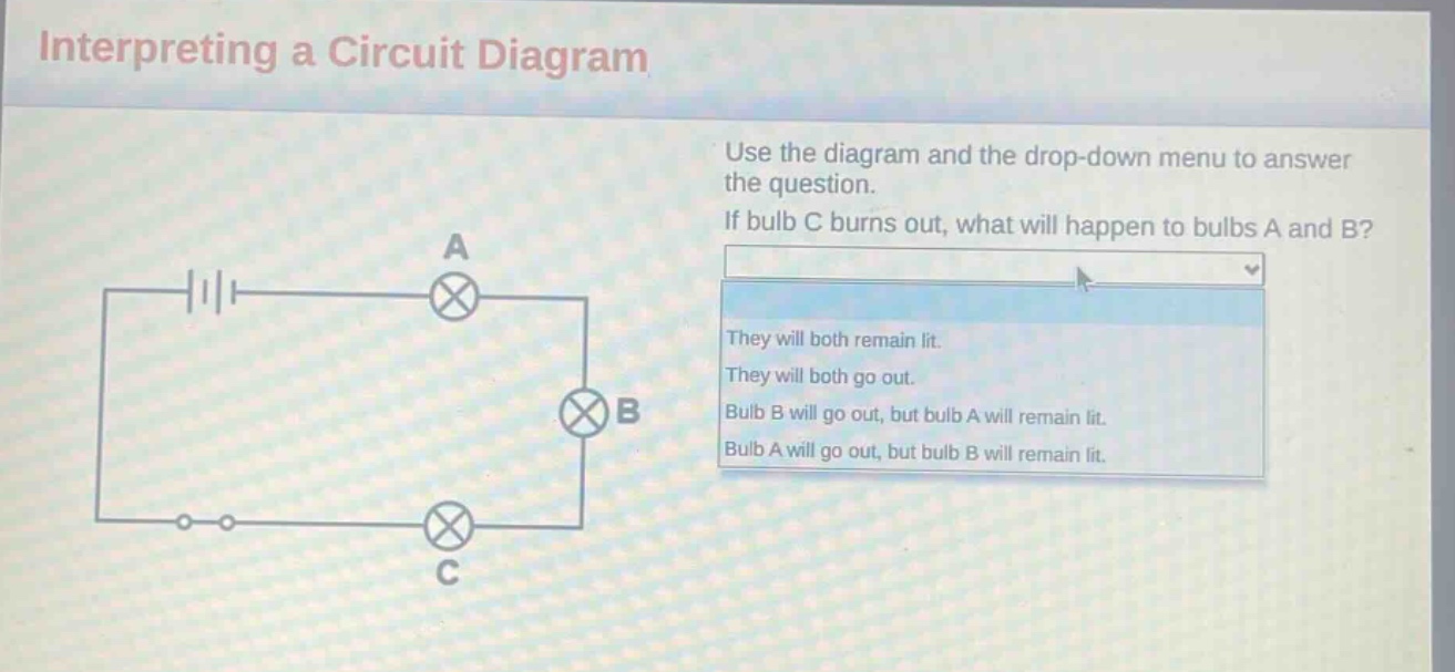interpreting a circuit diagram\nuse the diagram and the drop - down menu to answer the question.\nif bulb c burns out, what will happen to bulbs a and b?\nthey will both remain lit.\nthey will both go out.\nbulb b will go out, but bulb a will remain lit.\nbulb a will go out, but bulb b will remain lit.