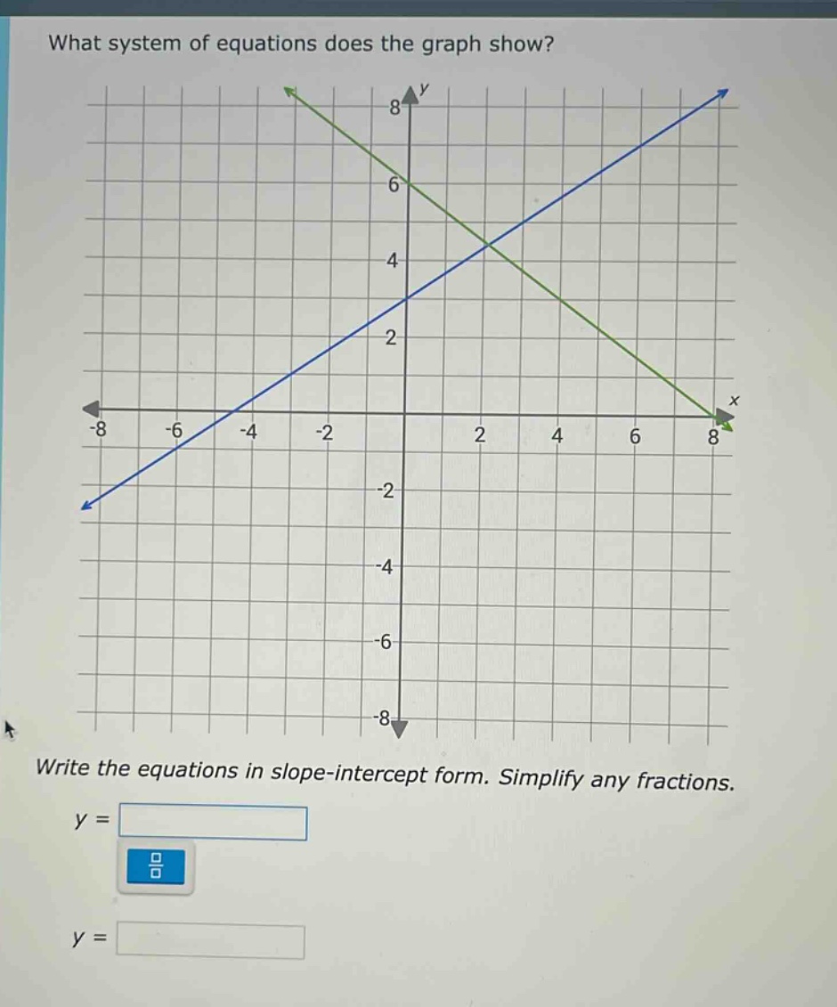 what system of equations does the graph show? write the equations in slope - intercept form. simplify any fractions. y = y =