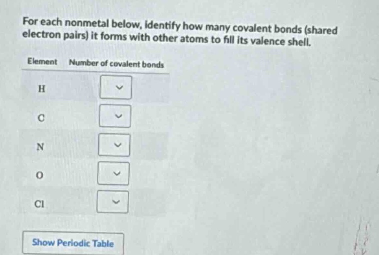 for each nonmetal below, identify how many covalent bonds (shared electron pairs) it forms with other atoms to fill its valence shell.\nelement number of covalent bonds\nh\nc\nn\no\ncl\nshow periodic table