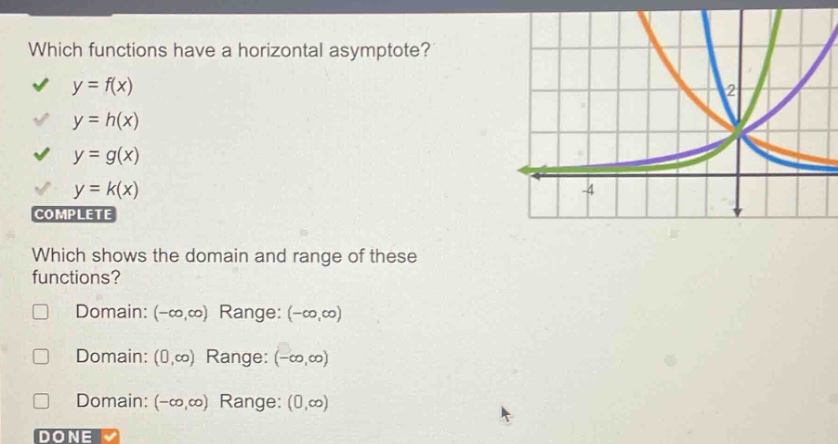 which functions have a horizontal asymptote?\ny = f(x)\ny = h(x)\ny = g(x)\ny = k(x)\ncomplete\nwhich shows the domain and range of these functions?\ndomain: (-∞,∞) range: (-∞,∞)\ndomain: (0,∞) range: (-∞,∞)\ndomain: (-∞,∞) range: (0,∞)\ndone