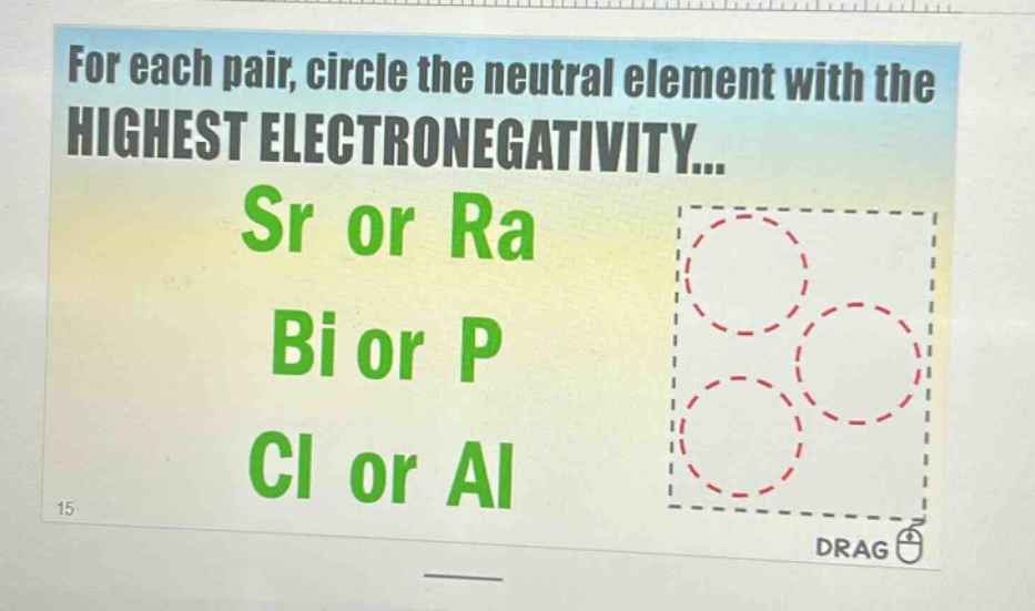 for each pair, circle the neutral element with the highest electronegativity... sr or ra bi or p cl or al