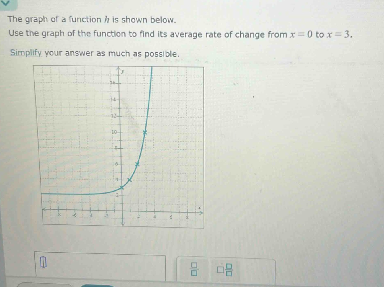 the graph of a function (h) is shown below. use the graph of the function to find its average rate of change from (x = 0) to (x = 3). simplify your answer as much as possible.
