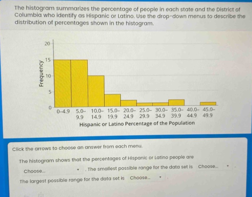 the histogram summarizes the percentage of people in each state and the district of columbia who identify as hispanic or latino. use the drop - down menus to describe the distribution of percentages shown in the histogram.\n\nclick the arrows to choose an answer from each menu.\nthe histogram shows that the percentages of hispanic or latino people are choose... . the smallest possible range for the data set is choose... . the largest possible range for the data set is choose... .