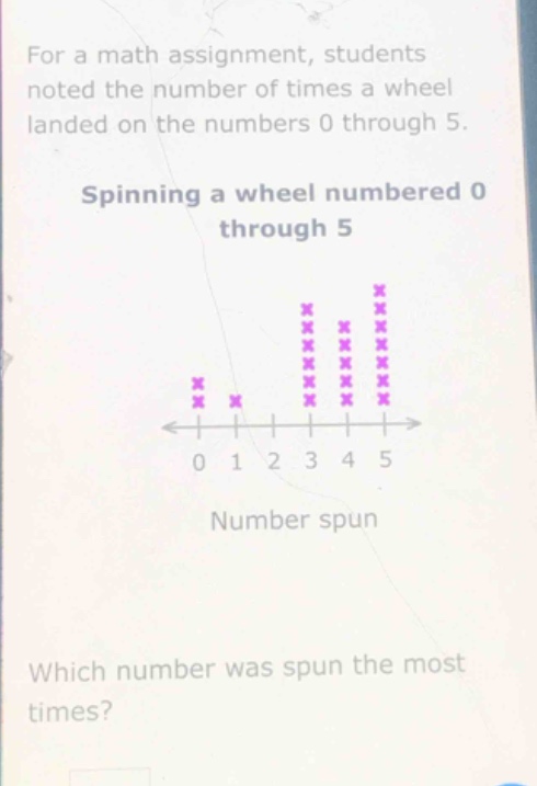 for a math assignment, students noted the number of times a wheel landed on the numbers 0 through 5. spinning a wheel numbered 0 through 5 number spun which number was spun the most times?