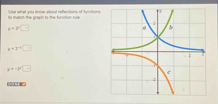 use what you know about reflections of functions to match the graph to the function rule.\ny = 3^x\ny = 3^{-x}\ny = -3^x\ndone
